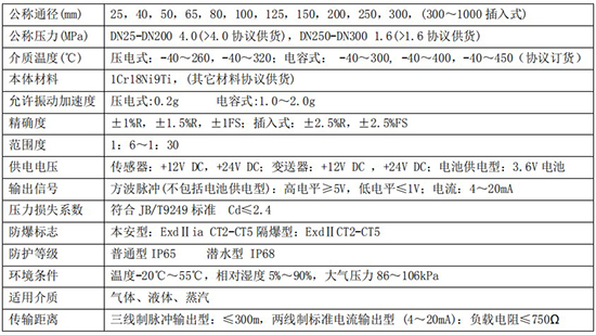 涡街流量计技术参数对照表