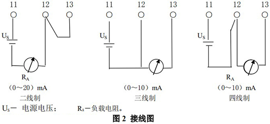 金属管浮子流量计接线图