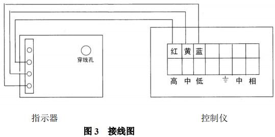金属管浮子流量计报警开关装置接线图