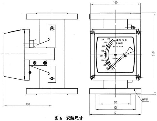 金属管浮子流量计外形图一