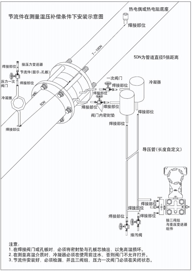孔板流量计节流件在测量稳压补偿条件下安装示意图
