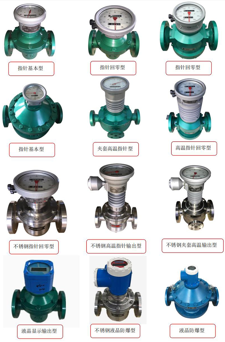 椭圆齿轮流量计产品分类图