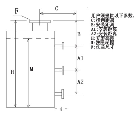 沥青液位计选型参数图