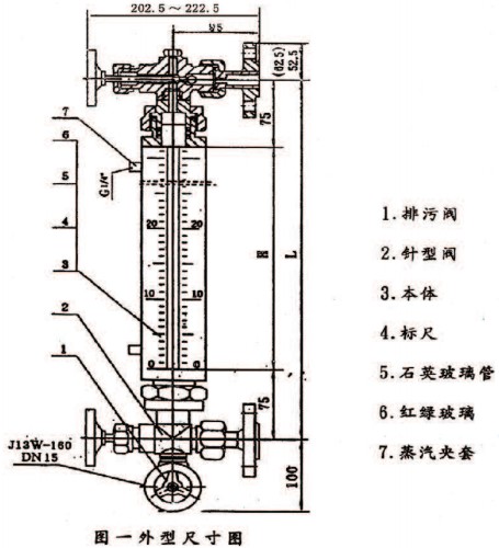 玻璃管双色液位计结构图