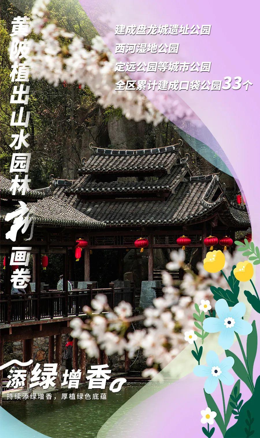 添绿增香 黄陂植出山水园林新画卷-图4