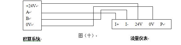 dn600涡街式流量计RS485通讯信号输出接线图