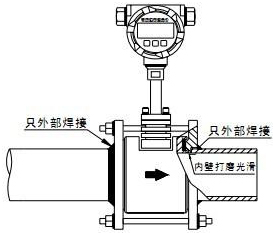 dn50涡街流量计安装示意图